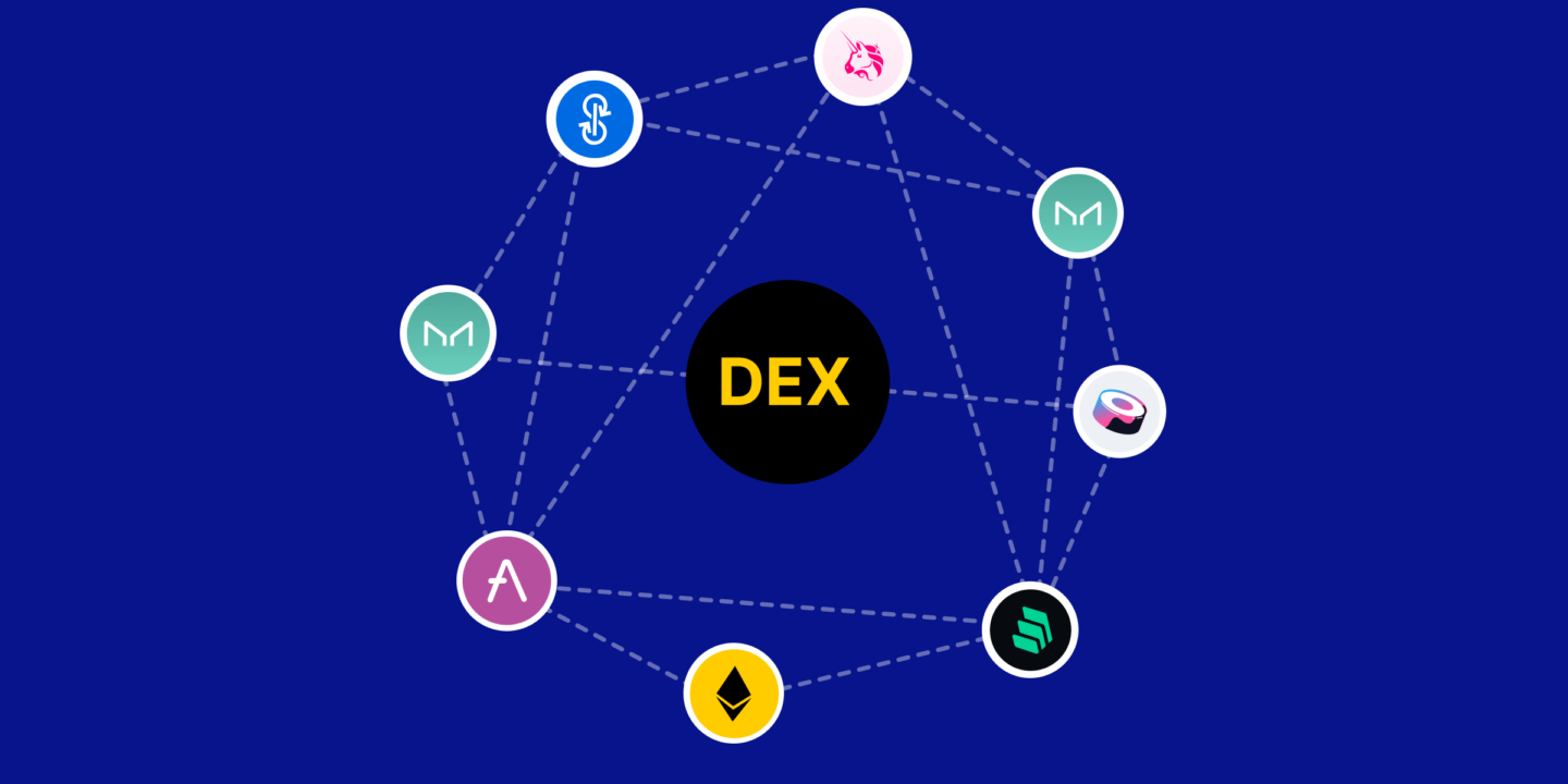 What is a Decentralized Exchange (DEX)? How does it work? + DeFi 2025 Guide