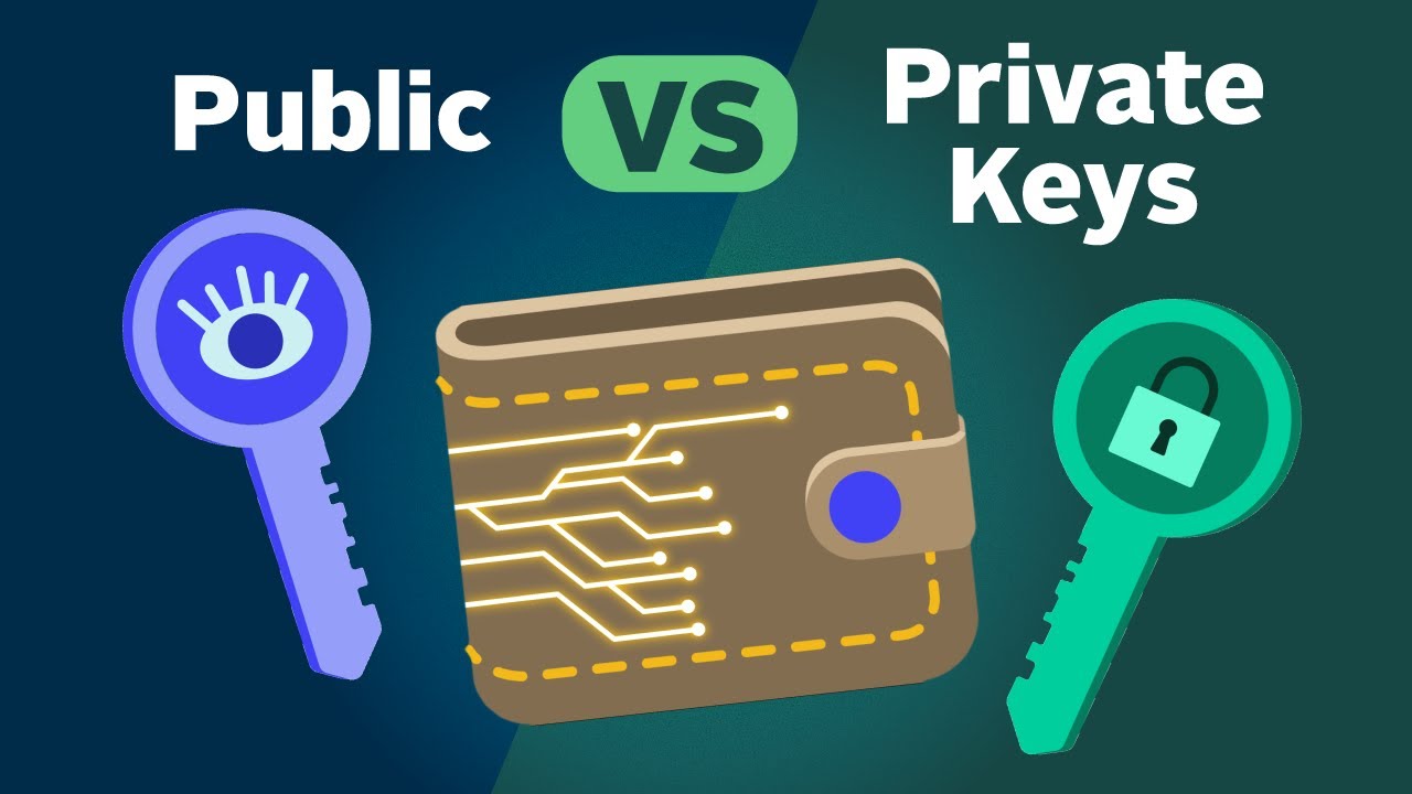 What is a public key? A complete explanation in cryptography and blockchain + the difference with a private key